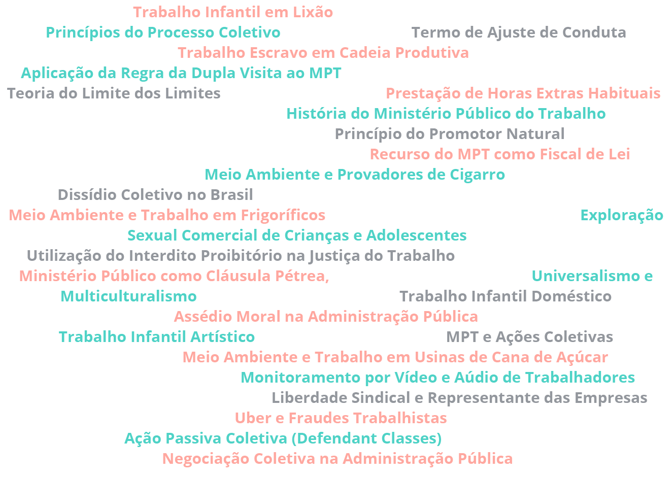 Temas Curso Preparatório MPT